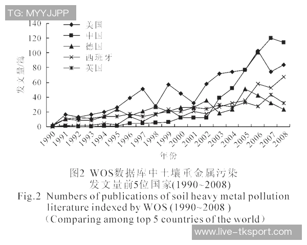 德利城与明斯克精彩对决直播全程回顾与分析 德利城与明斯克精彩对决直播全程回顾与分析